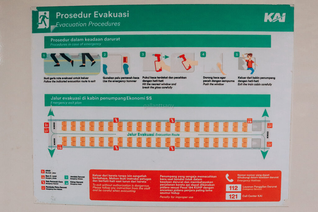 Papan Prosedur Evakuasi di Dalam Kereta Saat Terjadi Keadaan Darurat